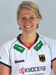 Lena Jacobi (2015)